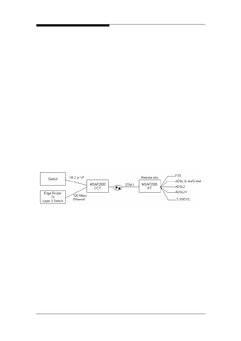 Application for dsl services | ZyXEL Communications Multi-service Access Platform MSAP2000 User Manual | Page 46 / 243