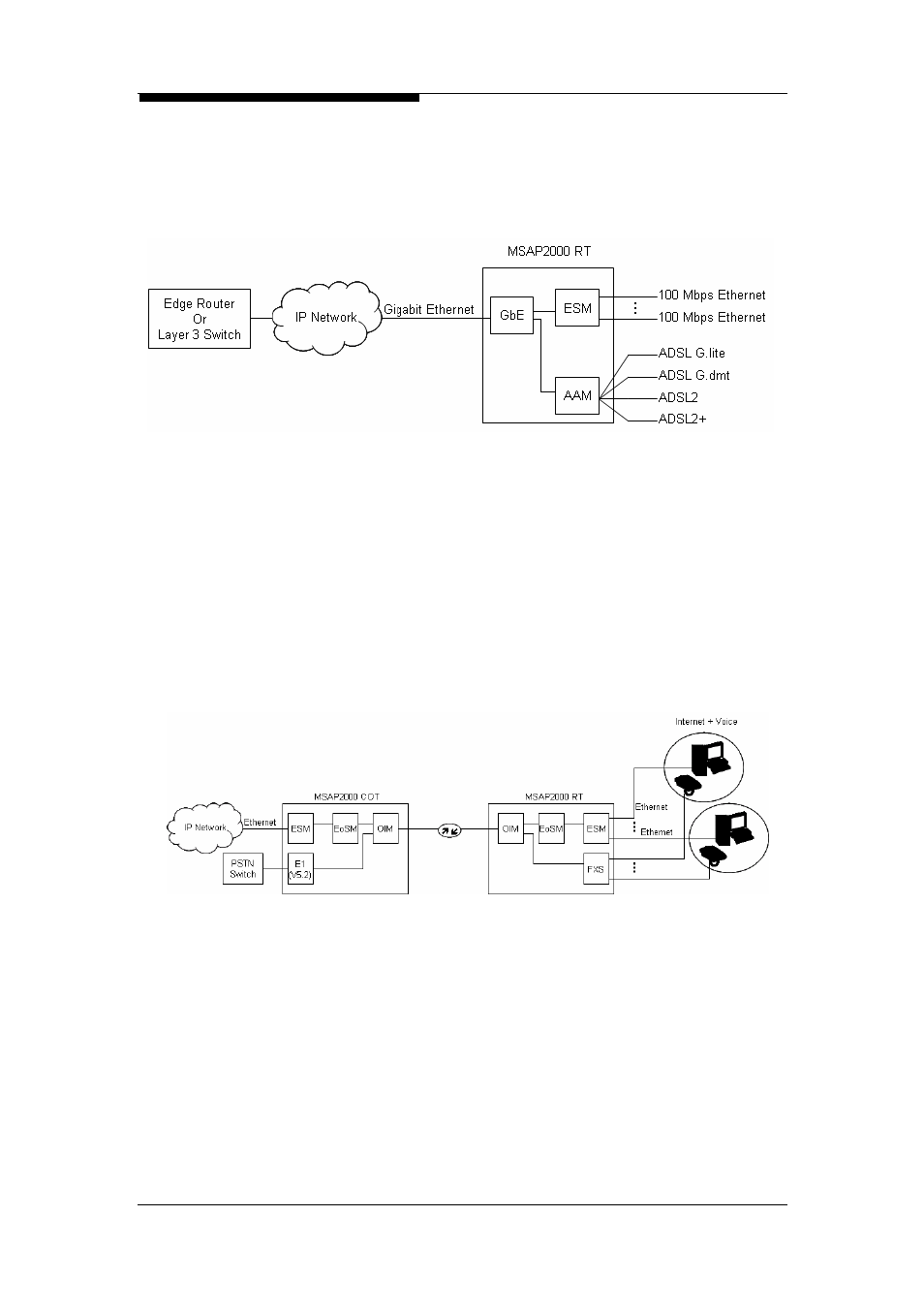 Ethernet over sdh services | ZyXEL Communications Multi-service Access Platform MSAP2000 User Manual | Page 47 / 243
