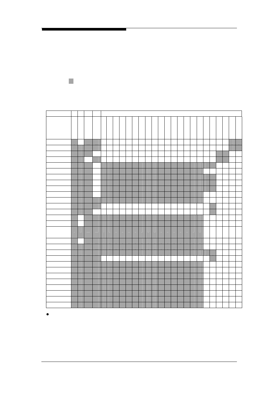 Slot chart | ZyXEL Communications Multi-service Access Platform MSAP2000 User Manual | Page 73 / 243
