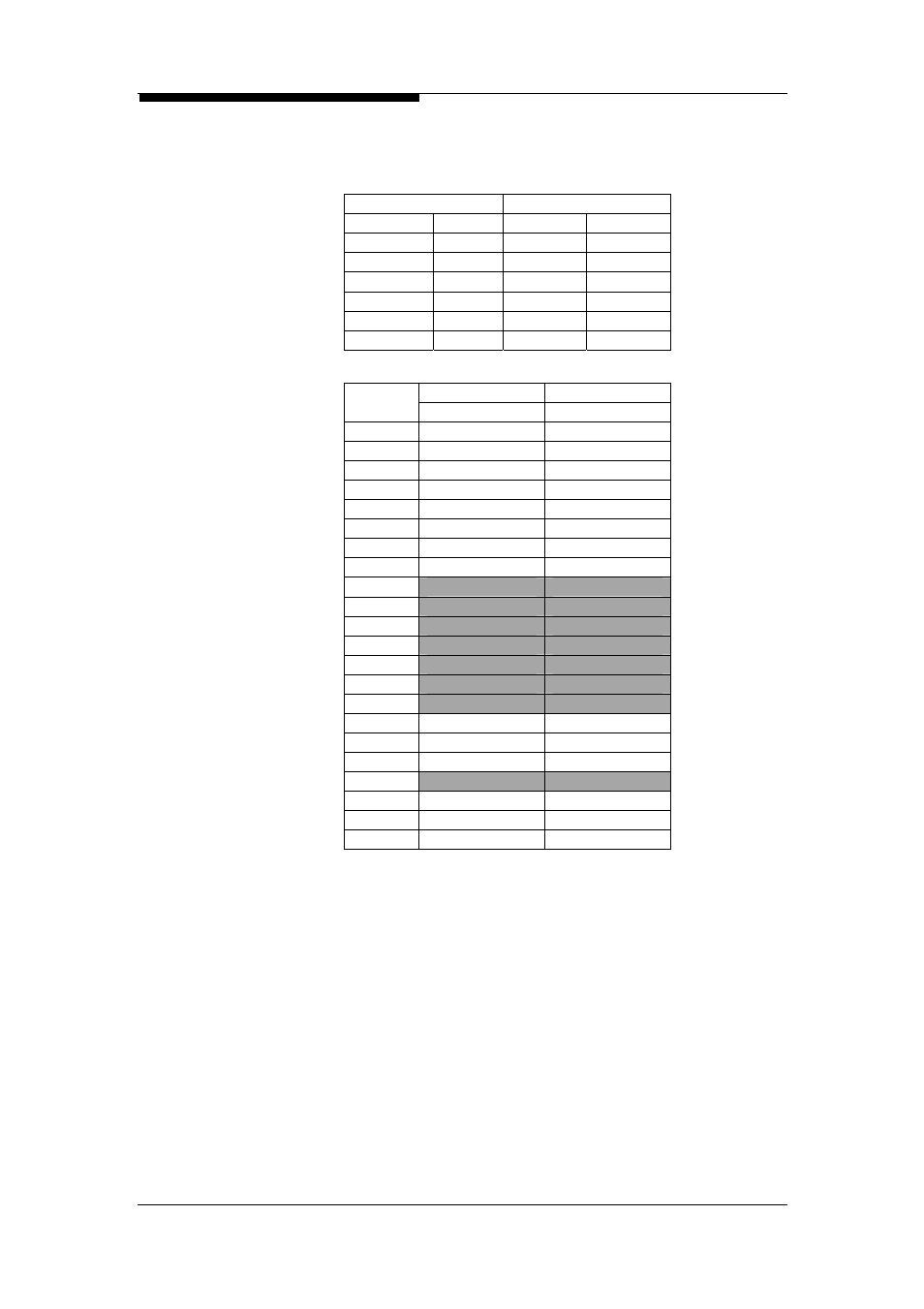 120 lines a/b wire system configuration (stm-1) | ZyXEL Communications Multi-service Access Platform MSAP2000 User Manual | Page 76 / 243