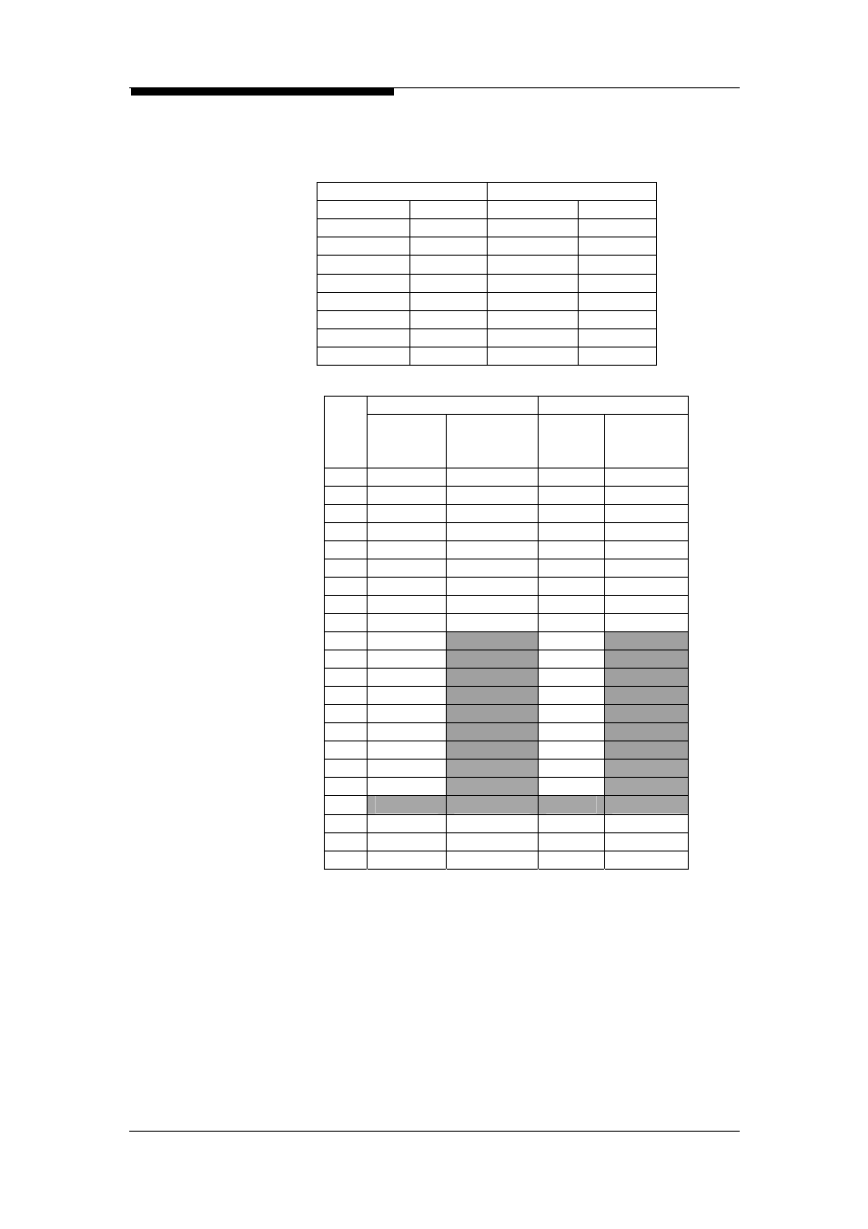 360 lines a/b wire system configuration (stm-1) | ZyXEL Communications Multi-service Access Platform MSAP2000 User Manual | Page 78 / 243