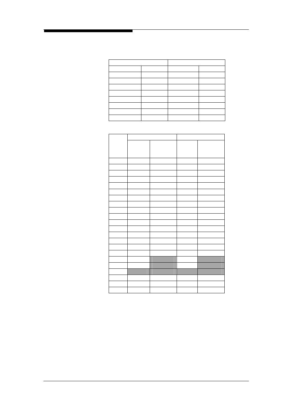 480 lines a/b wire system configuration (stm-1) | ZyXEL Communications Multi-service Access Platform MSAP2000 User Manual | Page 79 / 243