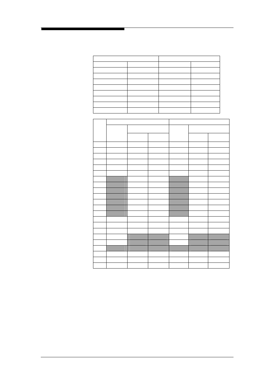 600 lines a/b wire system configuration (stm-1) | ZyXEL Communications Multi-service Access Platform MSAP2000 User Manual | Page 80 / 243
