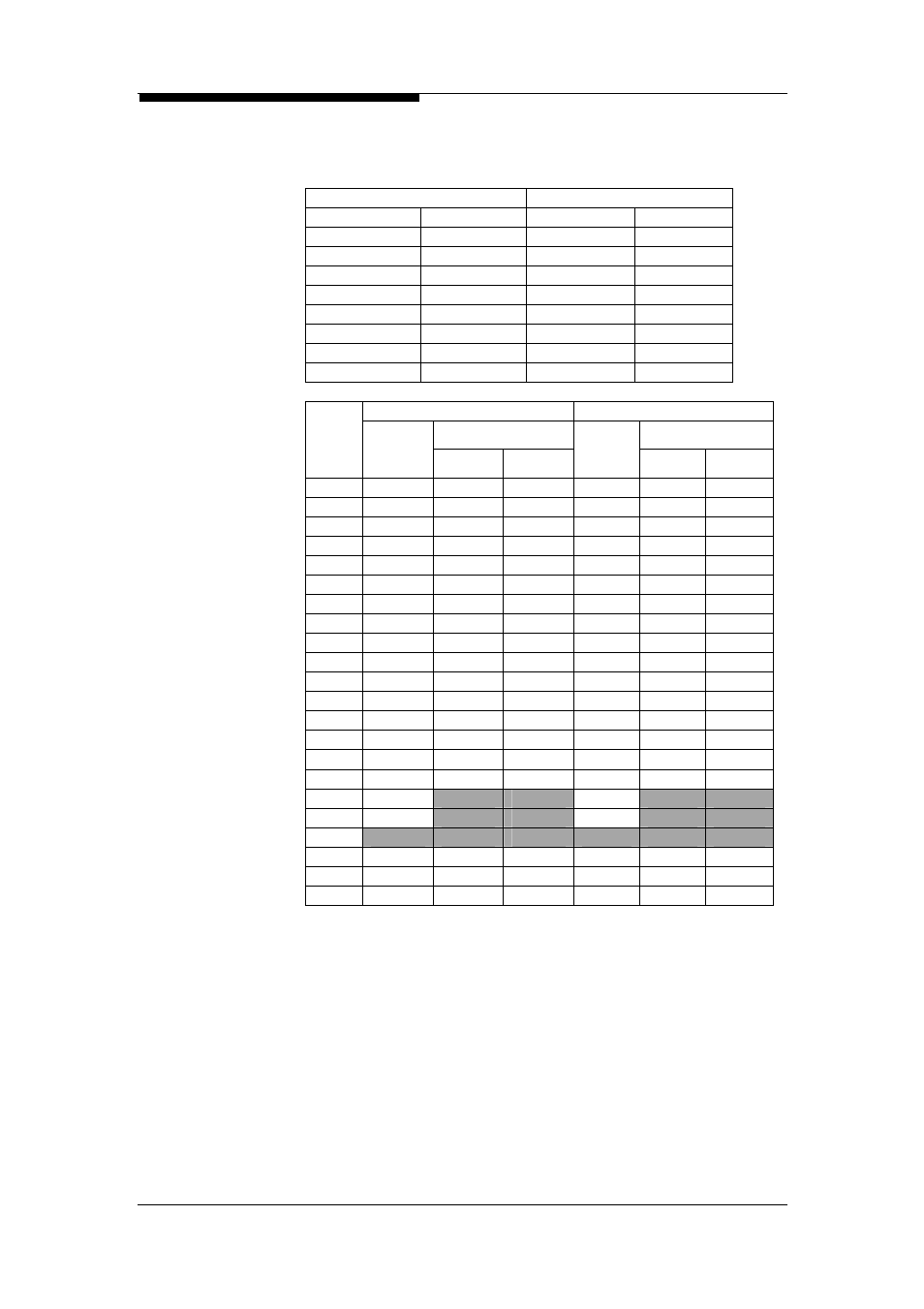 720 lines a/b wire system configuration (stm-1) | ZyXEL Communications Multi-service Access Platform MSAP2000 User Manual | Page 81 / 243