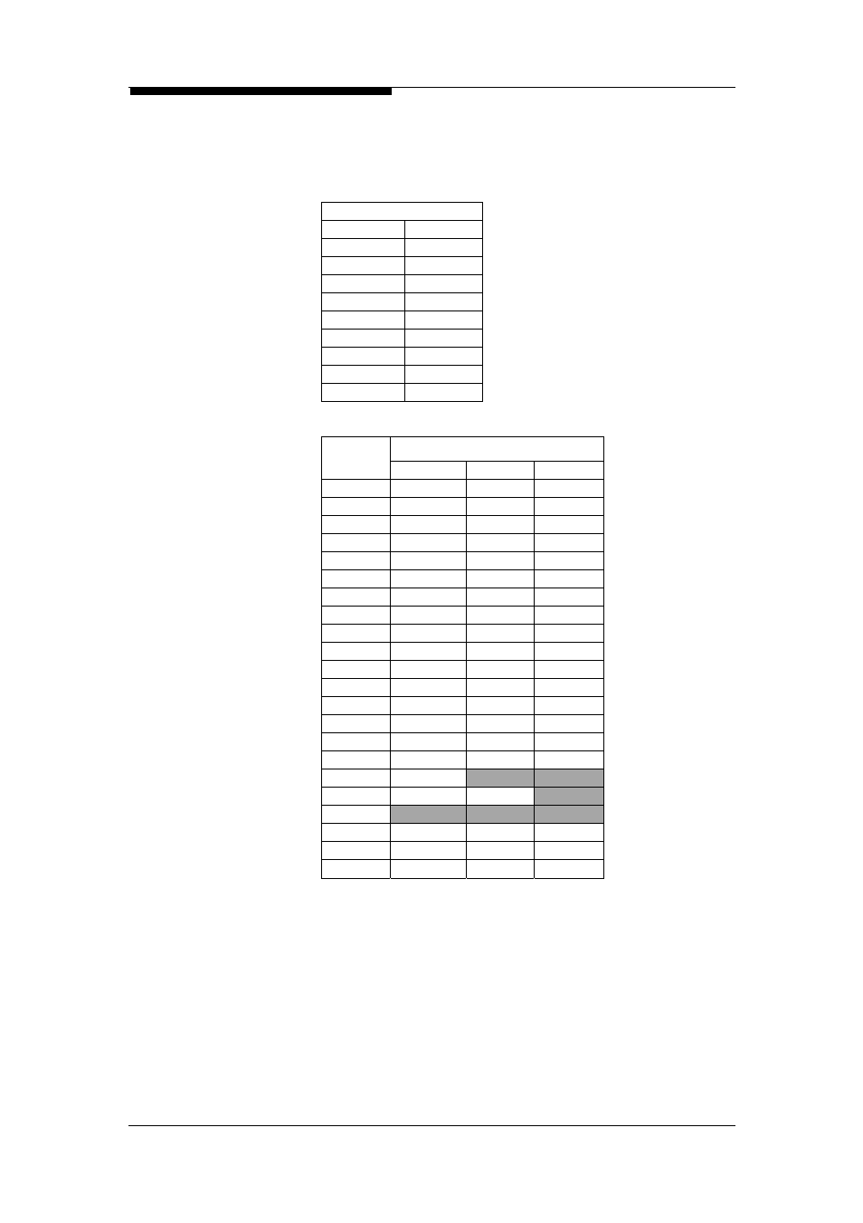 ZyXEL Communications Multi-service Access Platform MSAP2000 User Manual | Page 94 / 243