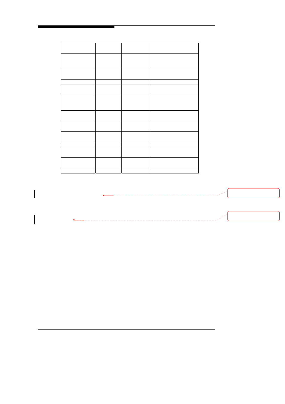 ZyXEL Communications Multi-service Access Platform MSAP2000 User Manual | Page 99 / 243