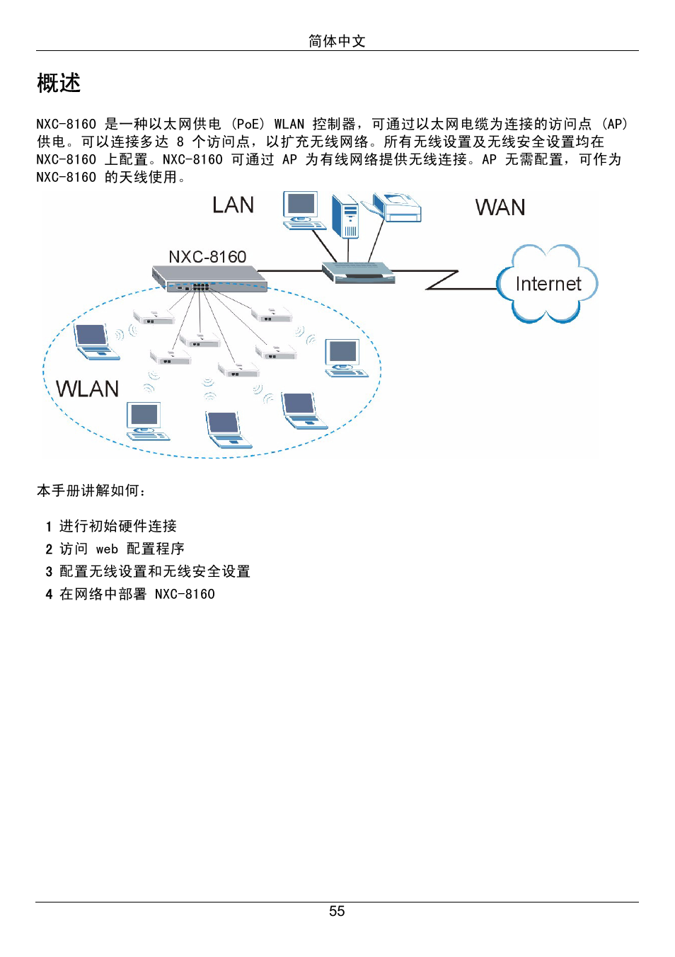 简体中文 | ZyXEL Communications Network Device NXC-8160s User Manual | Page 56 / 67