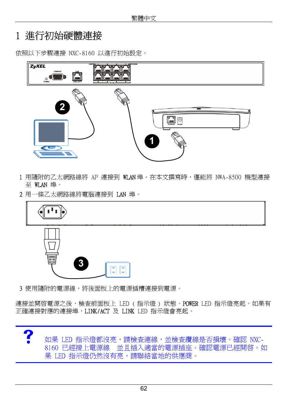 1 進行初始硬體連接 | ZyXEL Communications Network Device NXC-8160s User Manual | Page 63 / 67