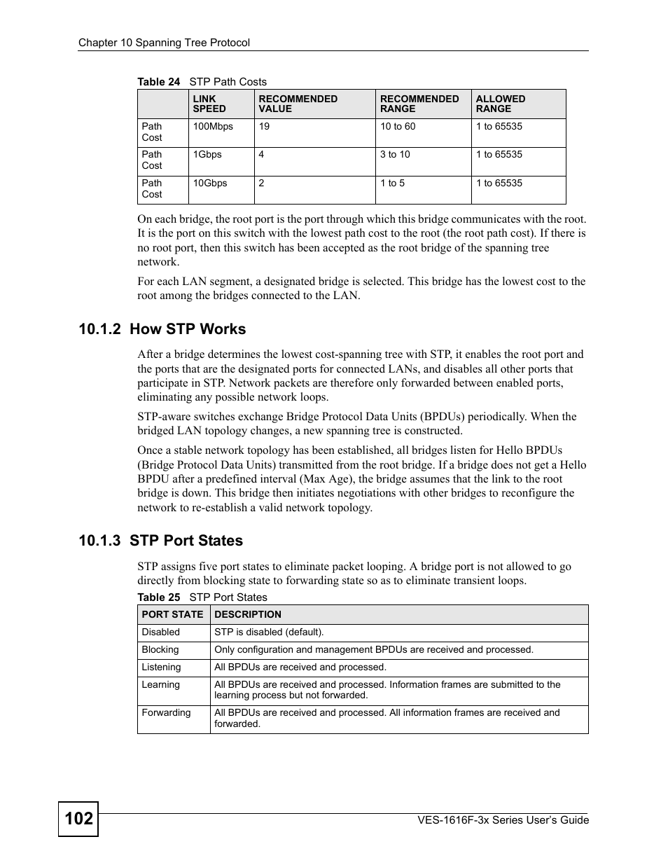 2 how stp works, 3 stp port states, 2 how stp works 10.1.3 stp port states | Table 25 stp port states | ZyXEL Communications VDSL SWITCH VES-1616F-3X User Manual | Page 102 / 310