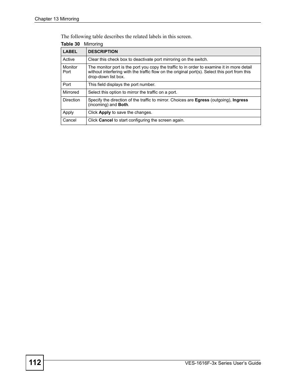 Table 30 mirroring | ZyXEL Communications VDSL SWITCH VES-1616F-3X User Manual | Page 112 / 310