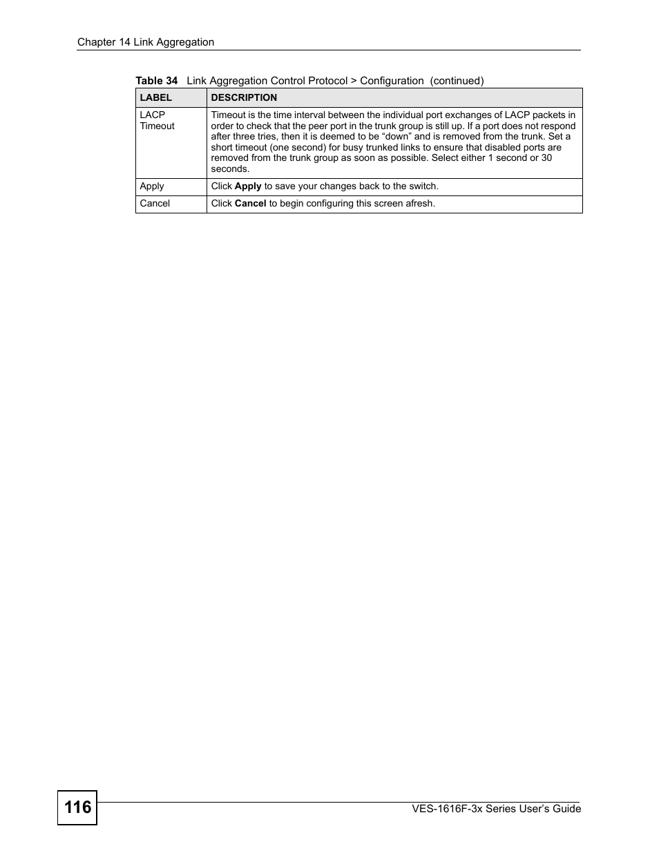 ZyXEL Communications VDSL SWITCH VES-1616F-3X User Manual | Page 116 / 310