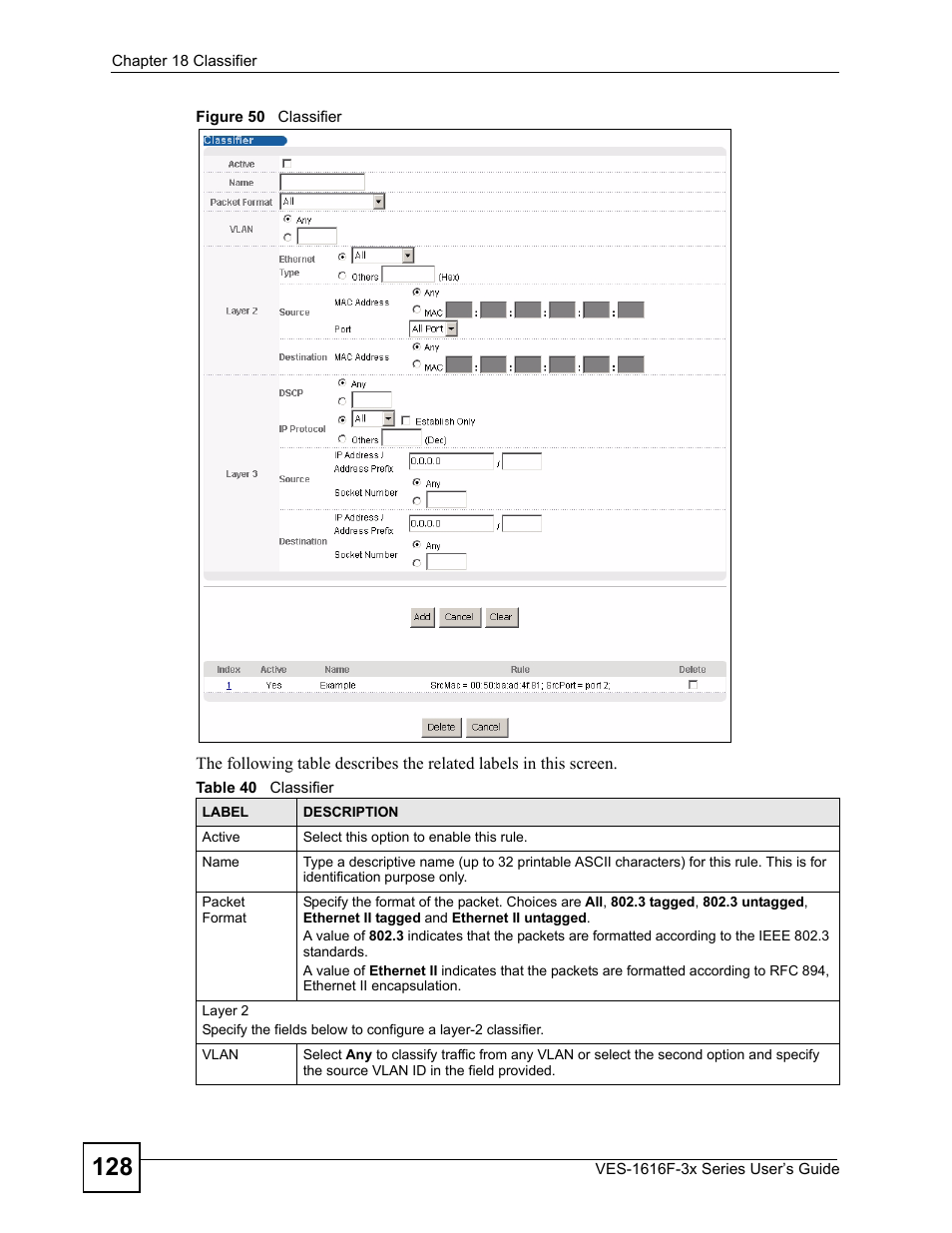 Figure 50 classifier, Table 40 classifier | ZyXEL Communications VDSL SWITCH VES-1616F-3X User Manual | Page 128 / 310