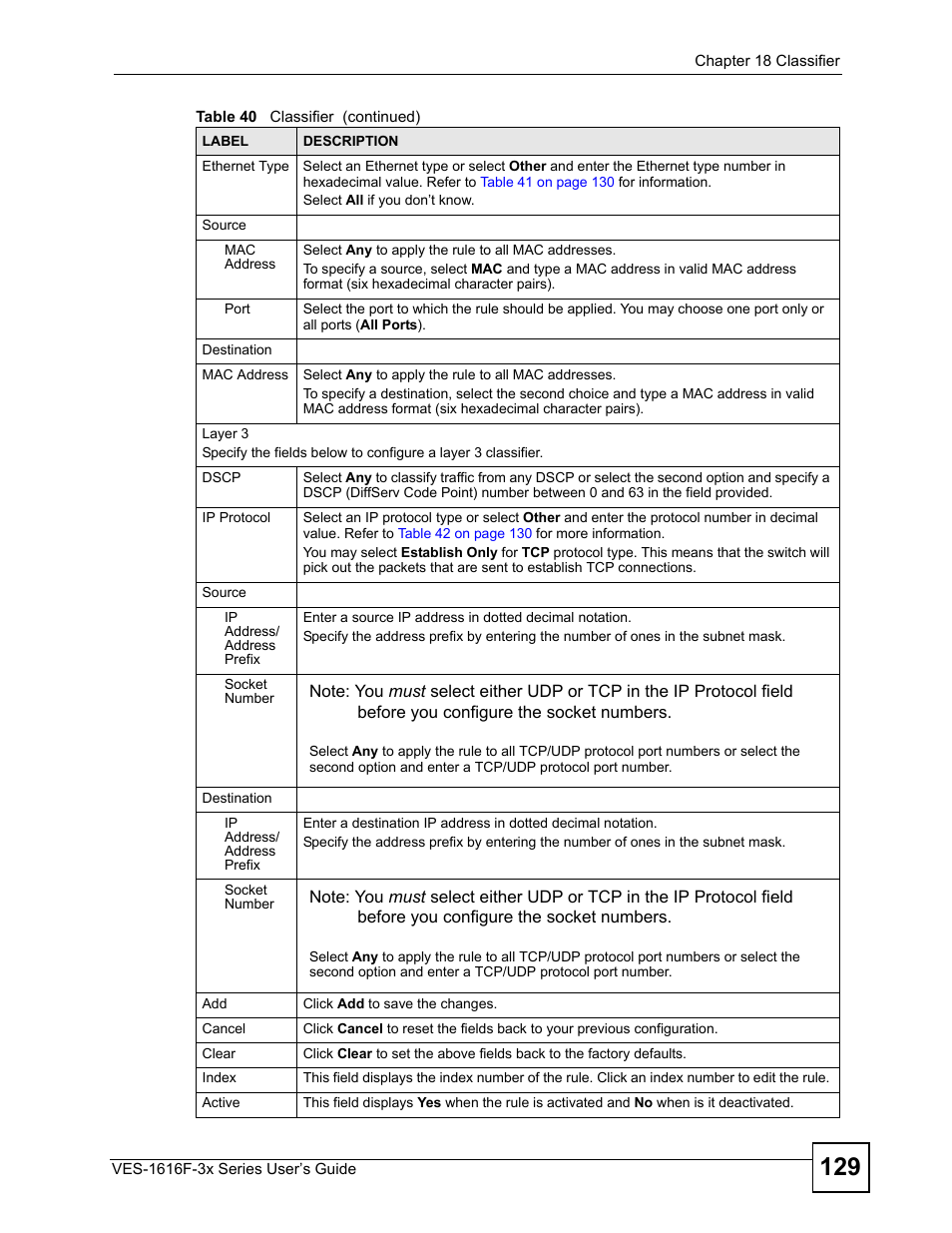 ZyXEL Communications VDSL SWITCH VES-1616F-3X User Manual | Page 129 / 310