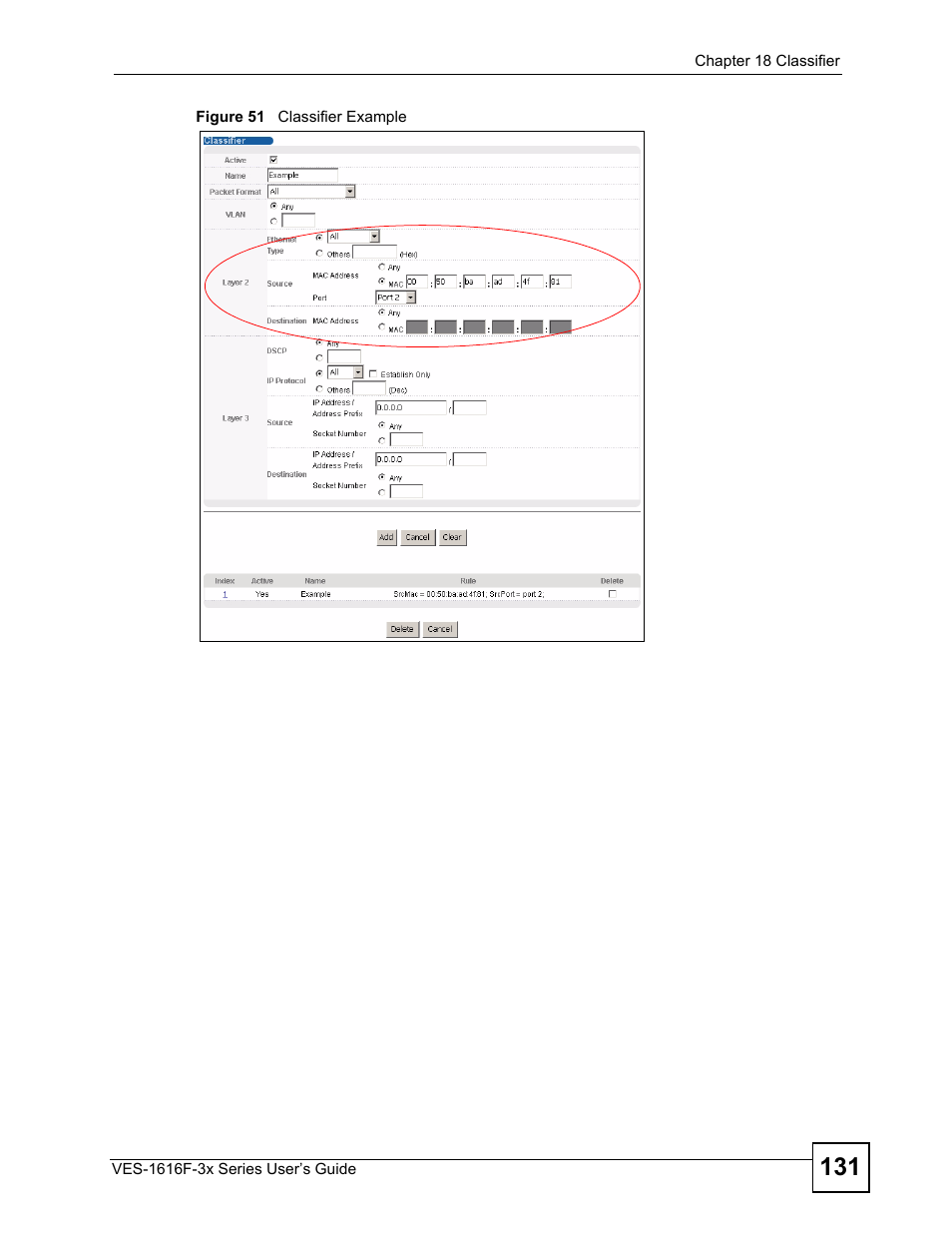 Figure 51 classifier example | ZyXEL Communications VDSL SWITCH VES-1616F-3X User Manual | Page 131 / 310