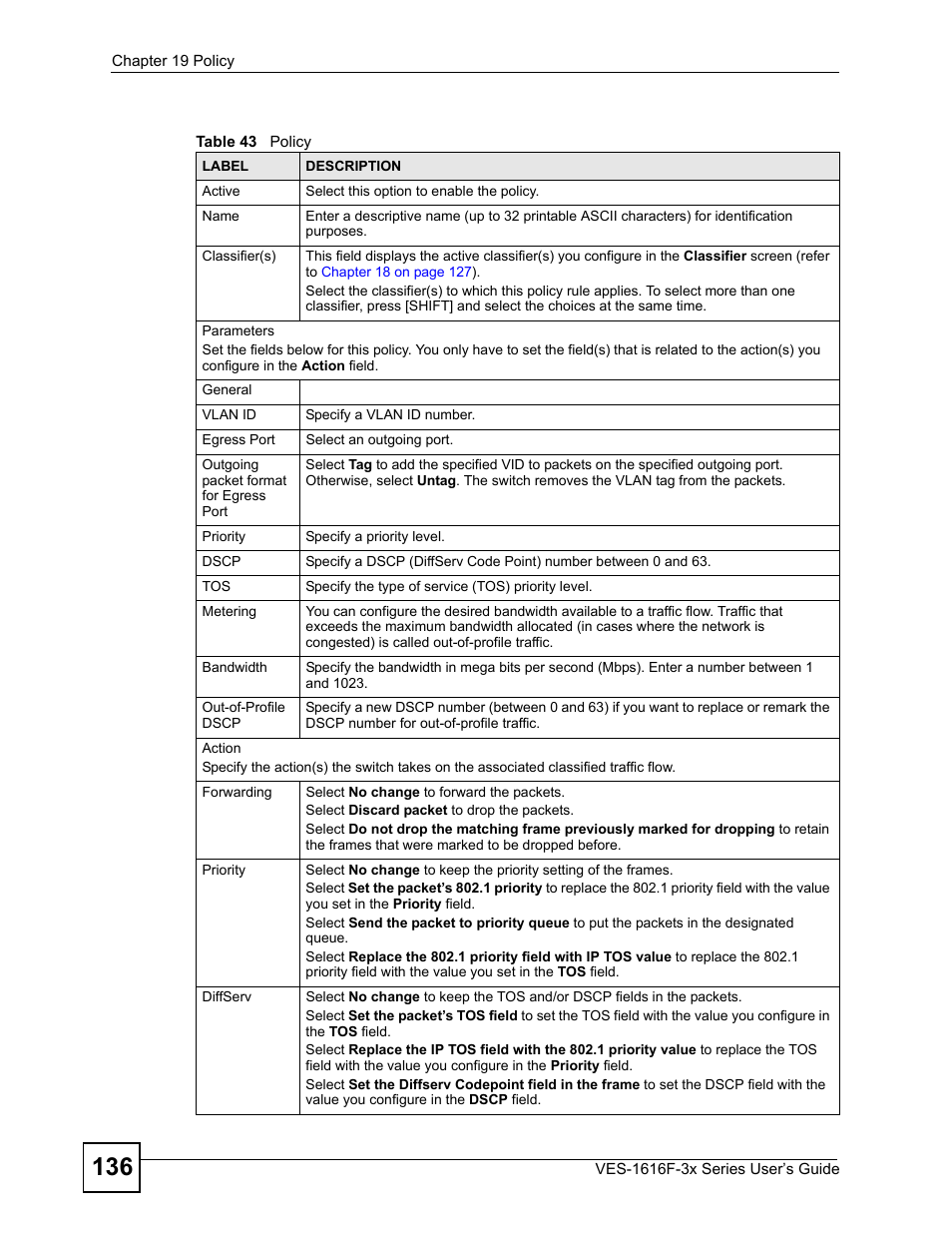 Table 43 policy | ZyXEL Communications VDSL SWITCH VES-1616F-3X User Manual | Page 136 / 310