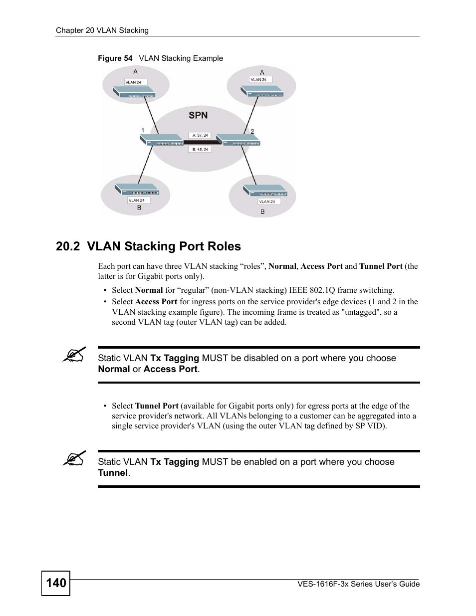 2 vlan stacking port roles, Figure 54 vlan stacking example | ZyXEL Communications VDSL SWITCH VES-1616F-3X User Manual | Page 140 / 310