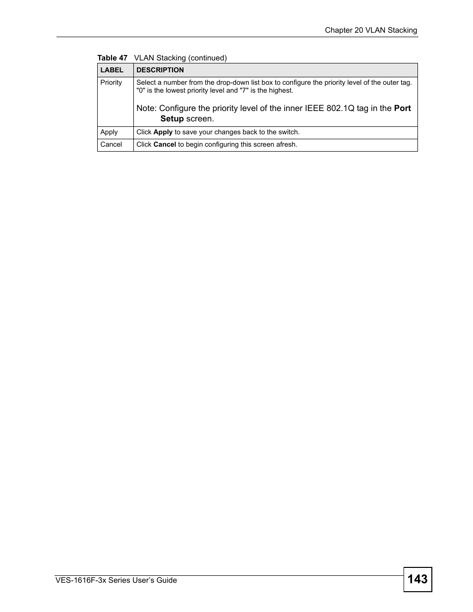 ZyXEL Communications VDSL SWITCH VES-1616F-3X User Manual | Page 143 / 310