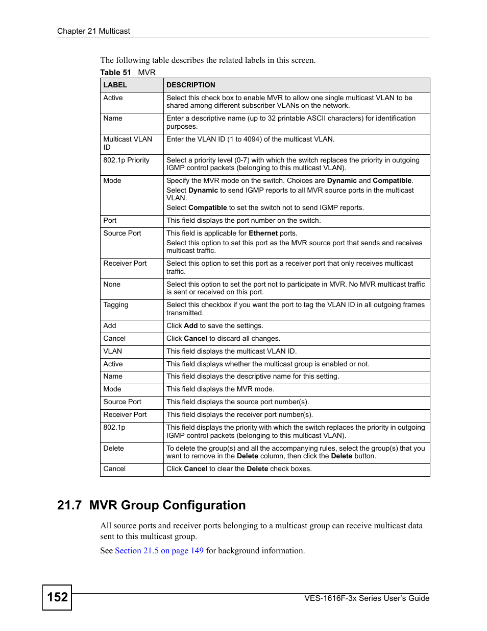 7 mvr group configuration, Table 51 mvr | ZyXEL Communications VDSL SWITCH VES-1616F-3X User Manual | Page 152 / 310