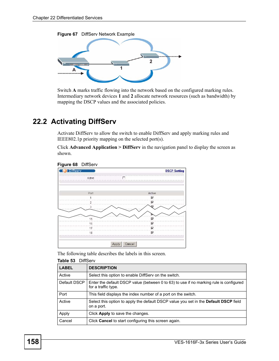 2 activating diffserv, Table 53 diffserv | ZyXEL Communications VDSL SWITCH VES-1616F-3X User Manual | Page 158 / 310