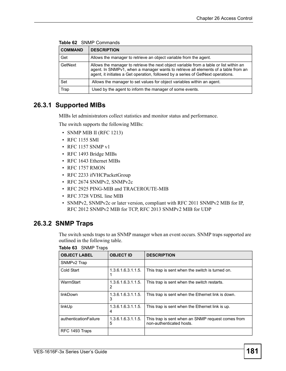 1 supported mibs, 2 snmp traps, 1 supported mibs 26.3.2 snmp traps | Table 62 snmp commands table 63 snmp traps | ZyXEL Communications VDSL SWITCH VES-1616F-3X User Manual | Page 181 / 310