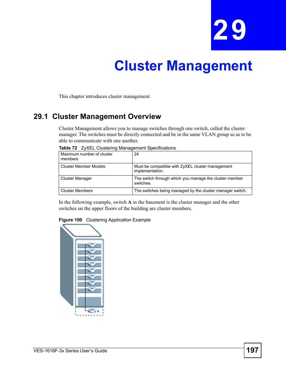 Cluster management, 1 cluster management overview, Chapter 29 cluster management | Figure 100 clustering application example, Cluster management (197) | ZyXEL Communications VDSL SWITCH VES-1616F-3X User Manual | Page 197 / 310