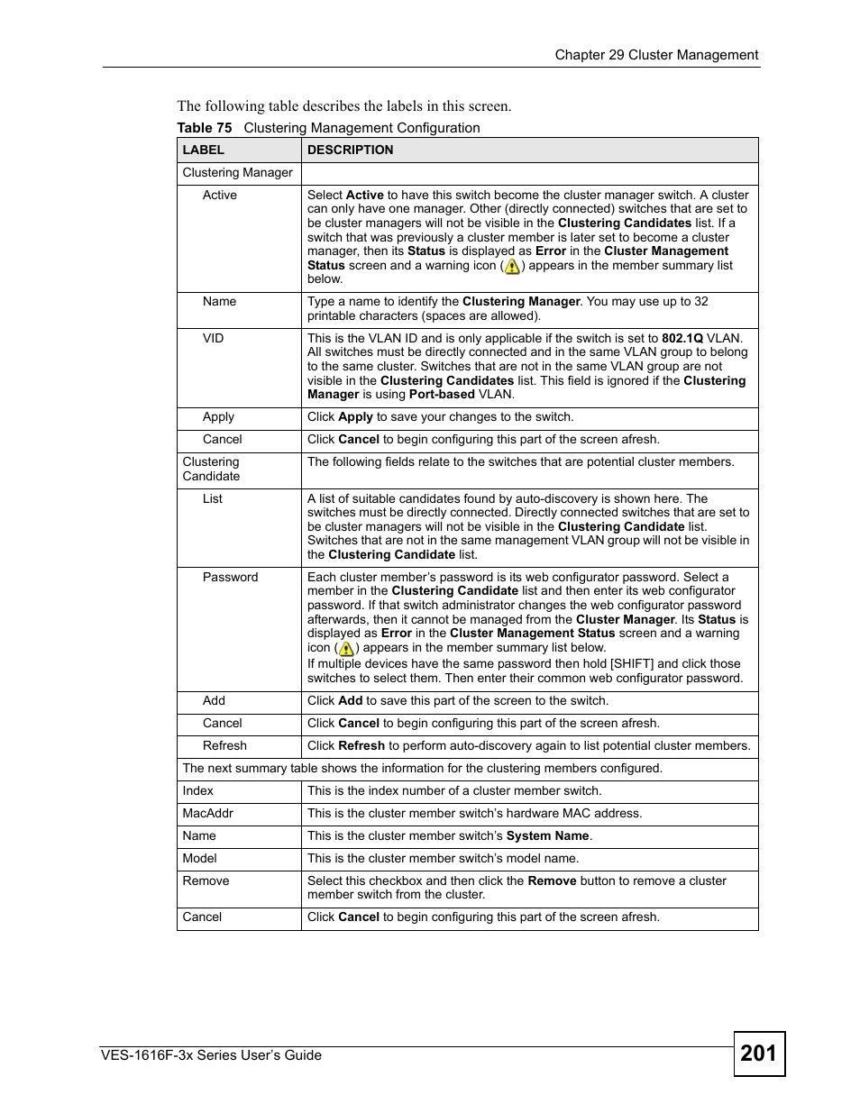 Table 75 clustering management configuration | ZyXEL Communications VDSL SWITCH VES-1616F-3X User Manual | Page 201 / 310