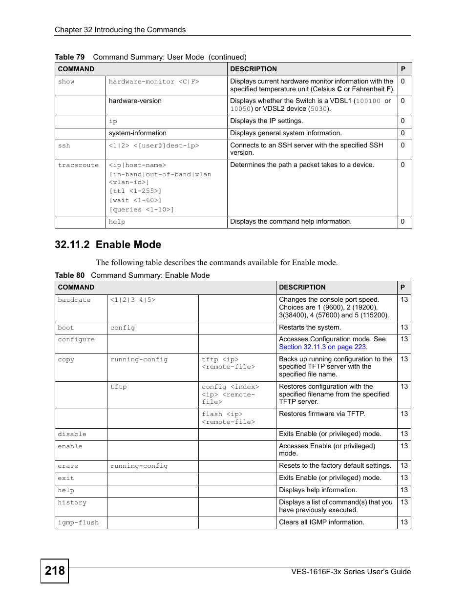 2 enable mode, Table 80 command summary: enable mode | ZyXEL Communications VDSL SWITCH VES-1616F-3X User Manual | Page 218 / 310