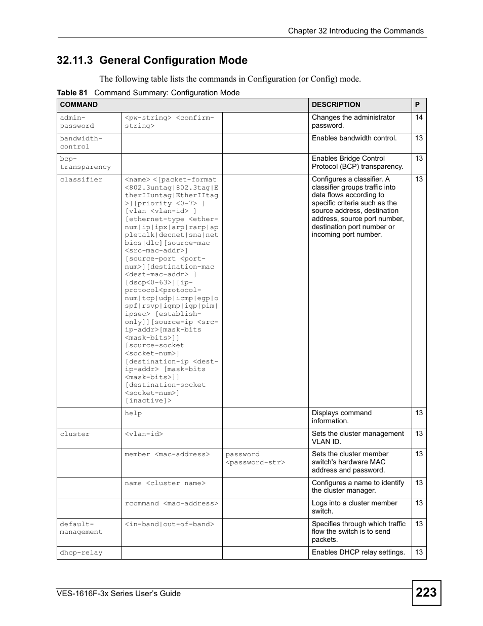 3 general configuration mode | ZyXEL Communications VDSL SWITCH VES-1616F-3X User Manual | Page 223 / 310
