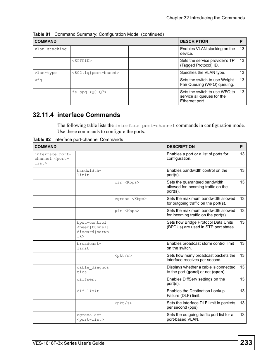 4 interface commands, Table 82 interface port-channel commands, Section | ZyXEL Communications VDSL SWITCH VES-1616F-3X User Manual | Page 233 / 310
