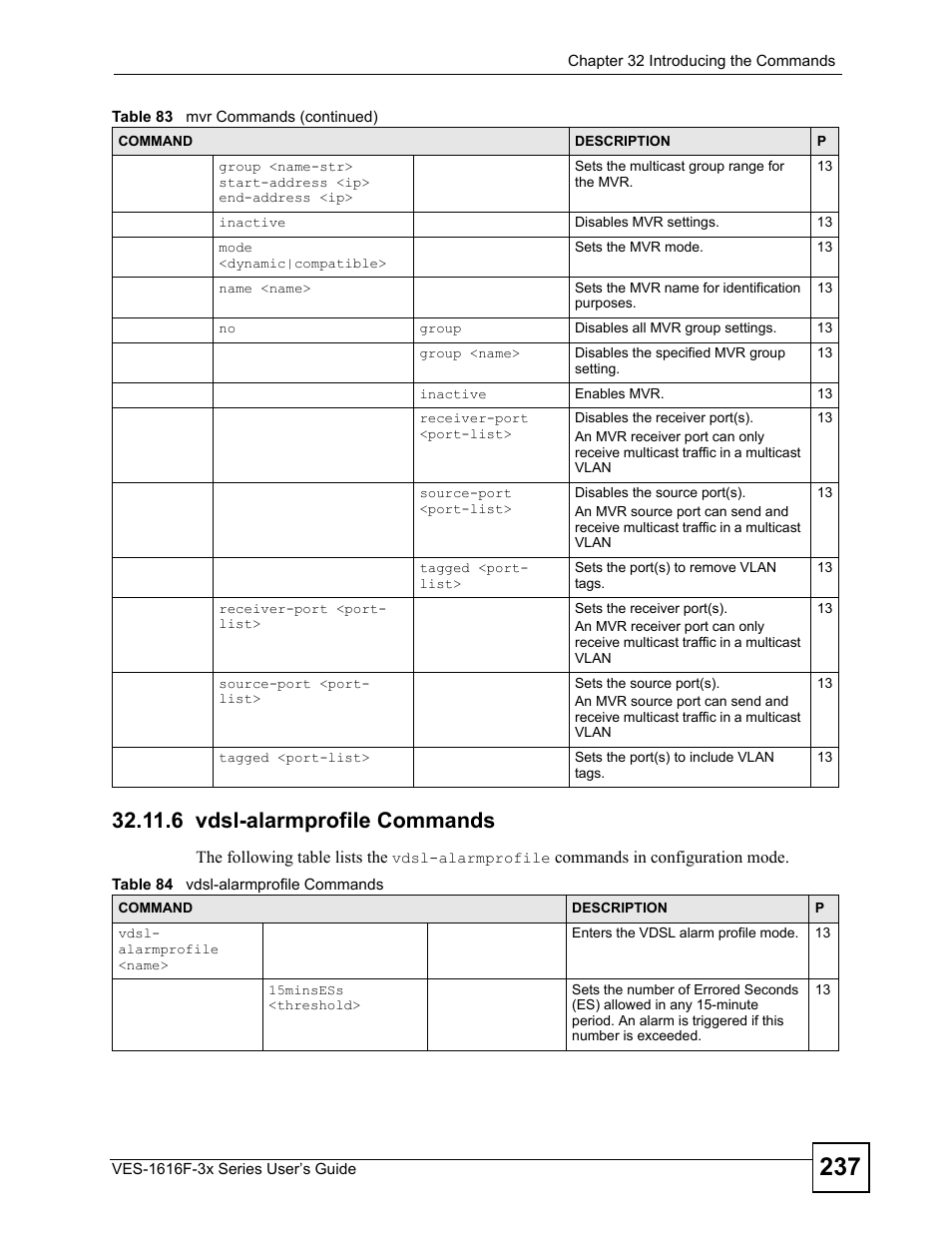 6 vdsl-alarmprofile commands, Table 84 vdsl-alarmprofile commands | ZyXEL Communications VDSL SWITCH VES-1616F-3X User Manual | Page 237 / 310