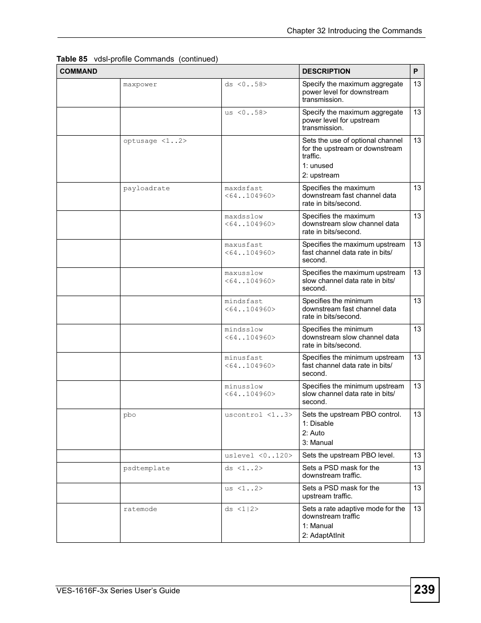 ZyXEL Communications VDSL SWITCH VES-1616F-3X User Manual | Page 239 / 310
