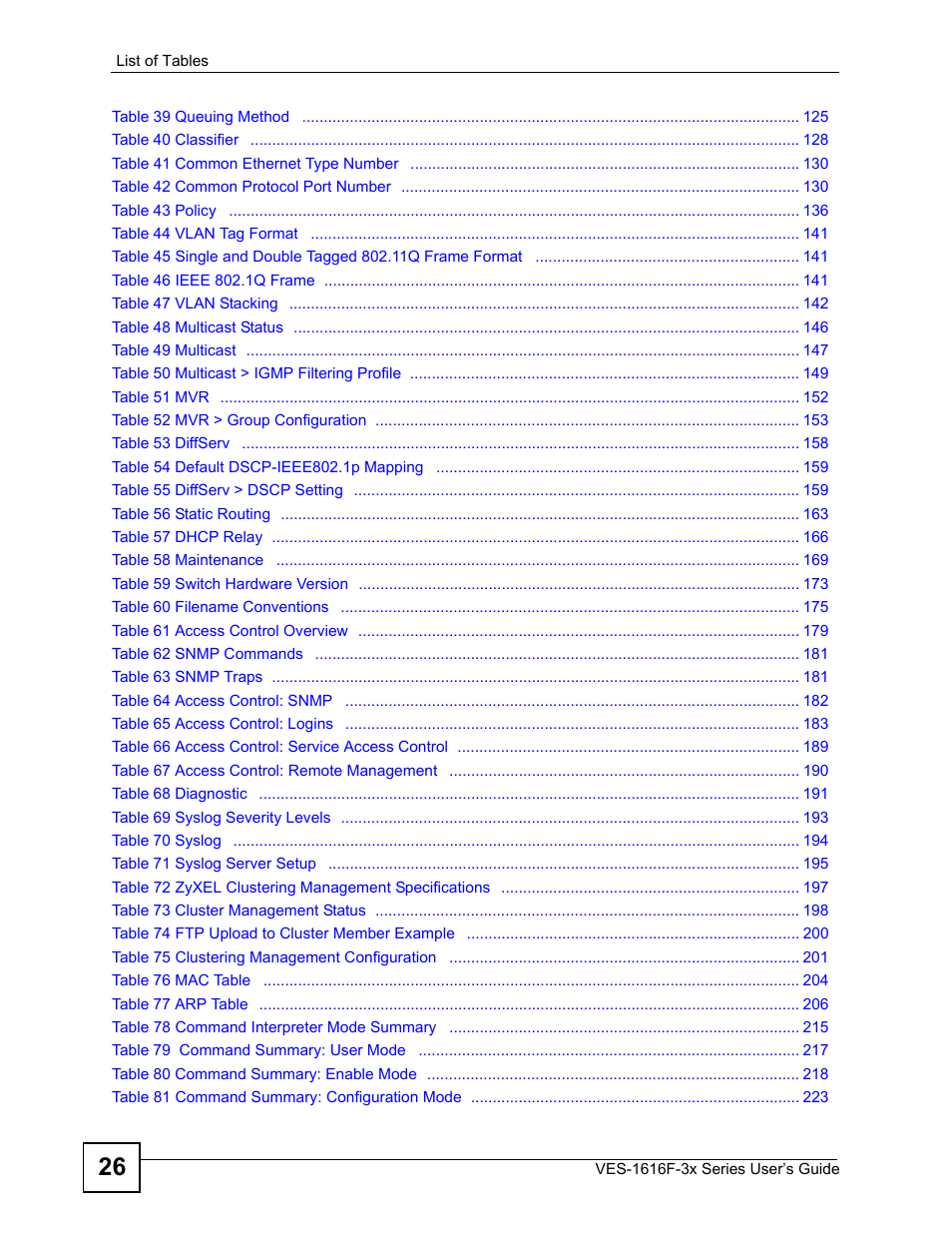 ZyXEL Communications VDSL SWITCH VES-1616F-3X User Manual | Page 26 / 310
