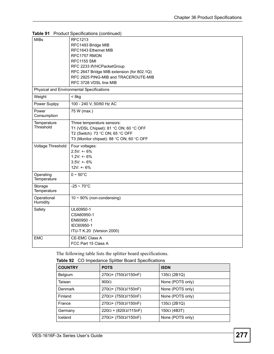 ZyXEL Communications VDSL SWITCH VES-1616F-3X User Manual | Page 277 / 310