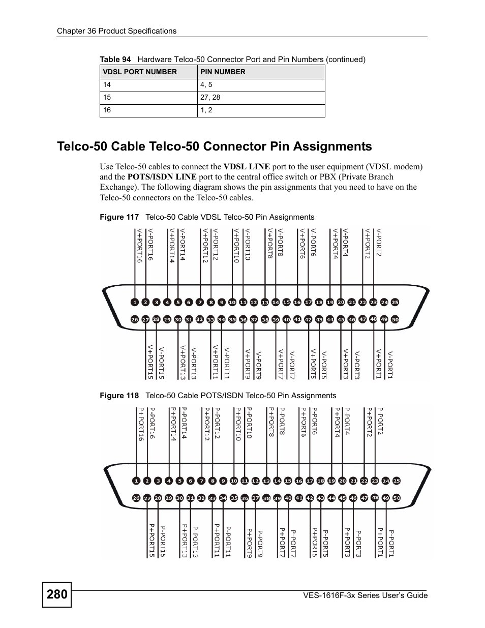 ZyXEL Communications VDSL SWITCH VES-1616F-3X User Manual | Page 280 / 310