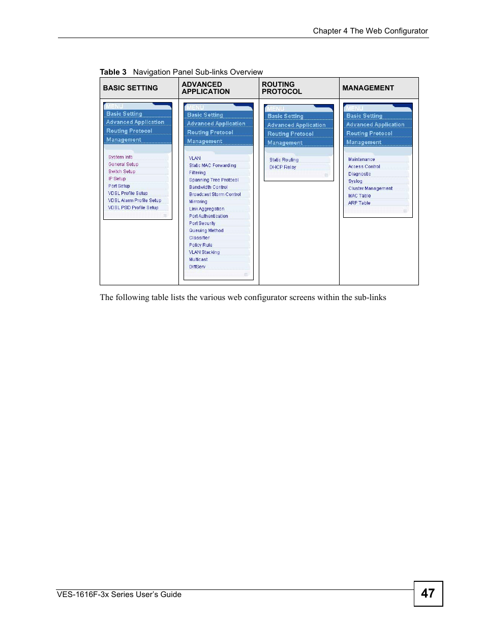 Table 3 navigation panel sub-links overview | ZyXEL Communications VDSL SWITCH VES-1616F-3X User Manual | Page 47 / 310