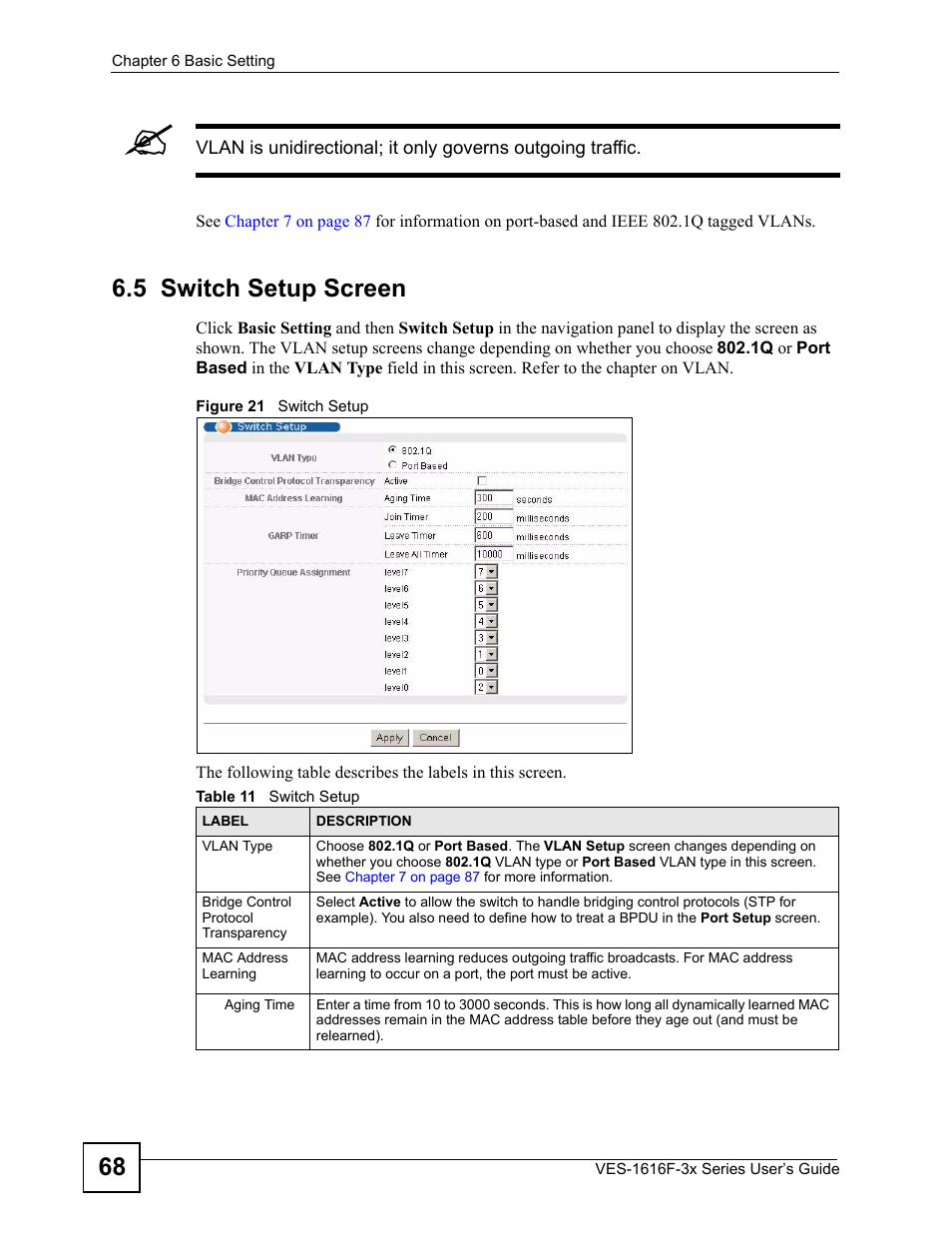 5 switch setup screen, Figure 21 switch setup, Table 11 switch setup | ZyXEL Communications VDSL SWITCH VES-1616F-3X User Manual | Page 68 / 310