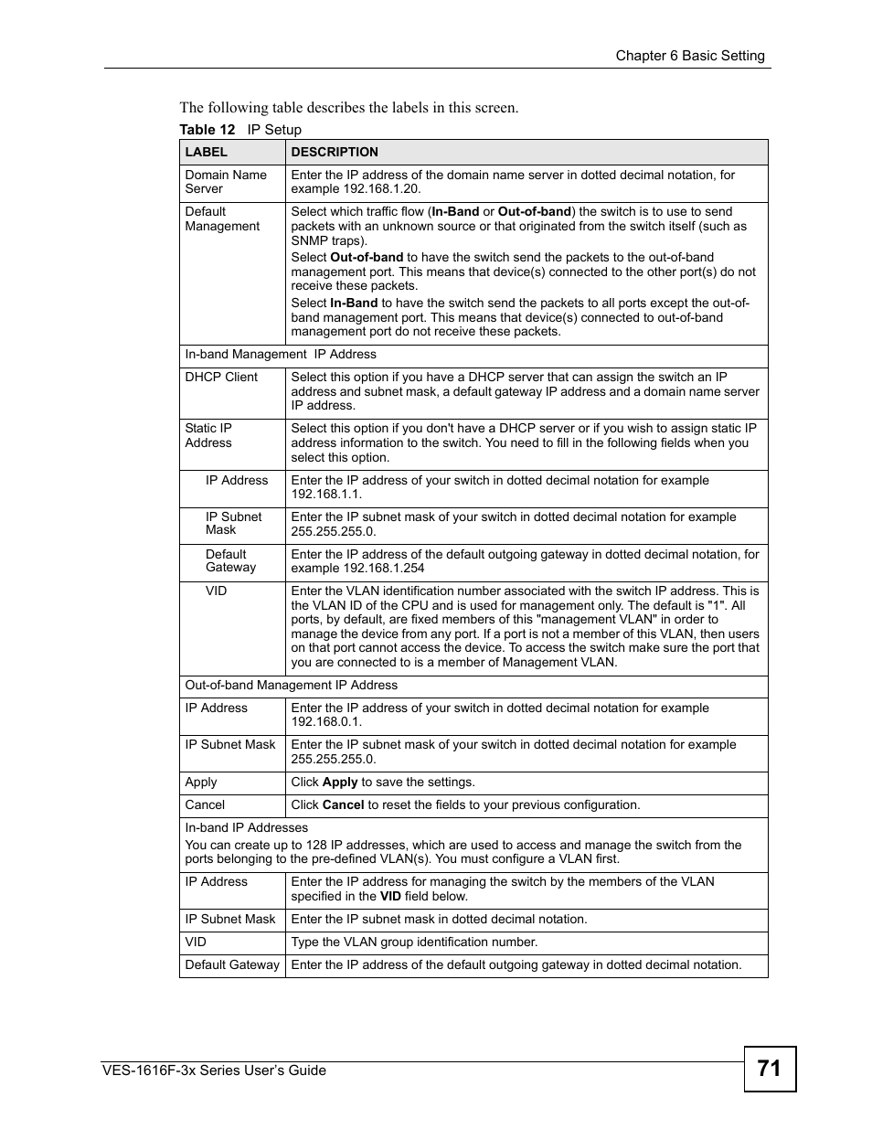 Table 12 ip setup | ZyXEL Communications VDSL SWITCH VES-1616F-3X User Manual | Page 71 / 310