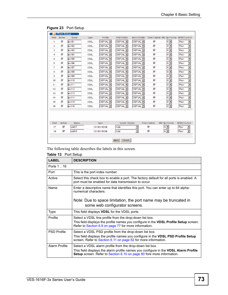 Figure 23 port setup, Table 13 port setup | ZyXEL Communications VDSL SWITCH VES-1616F-3X User Manual | Page 73 / 310