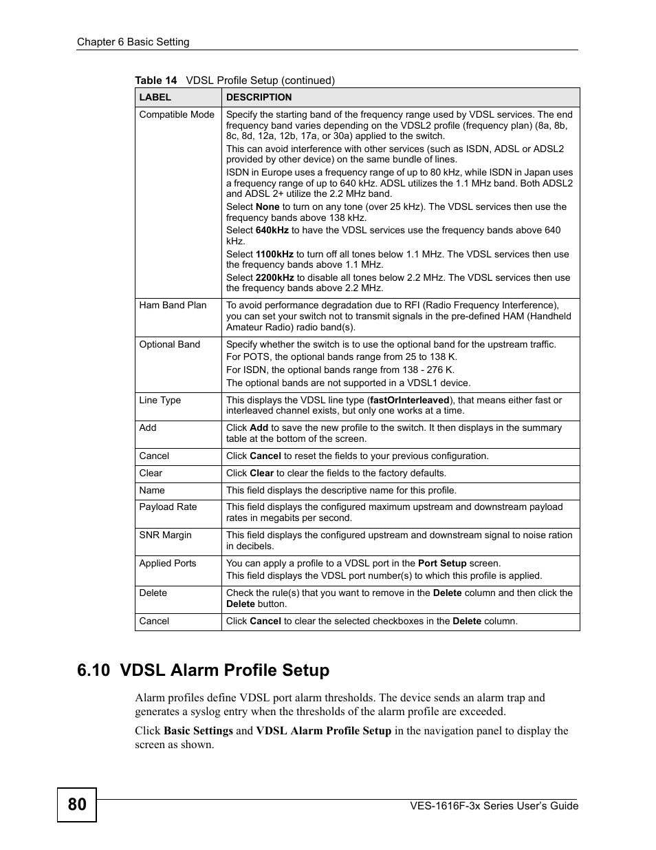 10 vdsl alarm profile setup, Screen. refer to, Tup (see | ZyXEL Communications VDSL SWITCH VES-1616F-3X User Manual | Page 80 / 310