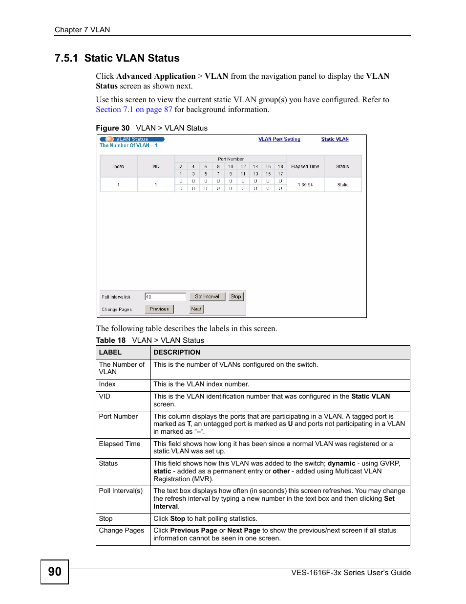 1 static vlan status, Figure 30 vlan > vlan status, Table 18 vlan > vlan status | ZyXEL Communications VDSL SWITCH VES-1616F-3X User Manual | Page 90 / 310