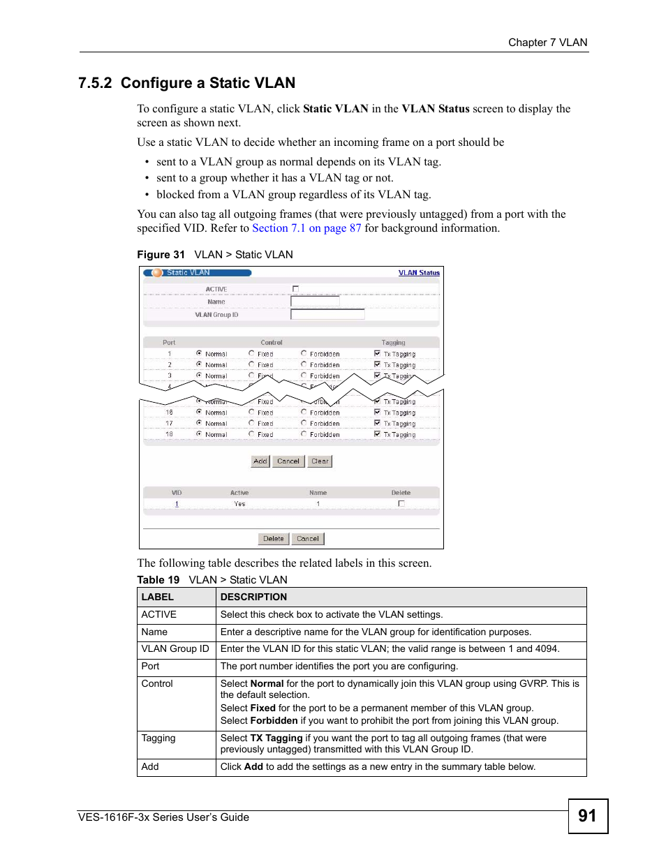 2 configure a static vlan, Figure 31 vlan > static vlan, Table 19 vlan > static vlan | ZyXEL Communications VDSL SWITCH VES-1616F-3X User Manual | Page 91 / 310
