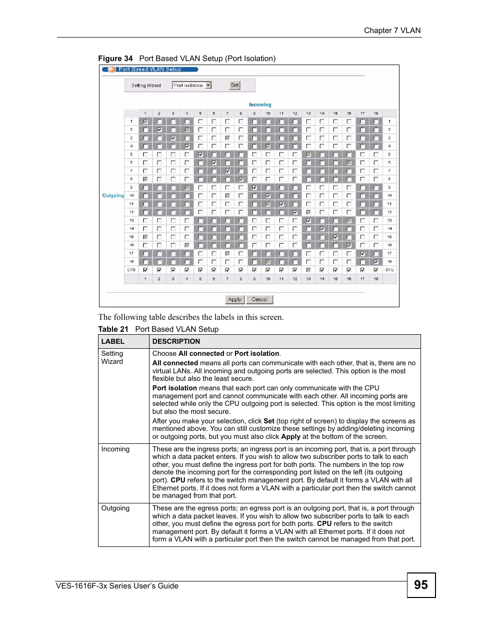 Figure 34 port based vlan setup (port isolation), Table 21 port based vlan setup | ZyXEL Communications VDSL SWITCH VES-1616F-3X User Manual | Page 95 / 310