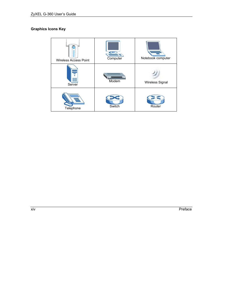 ZyXEL Communications G-360 User Manual | Page 14 / 65