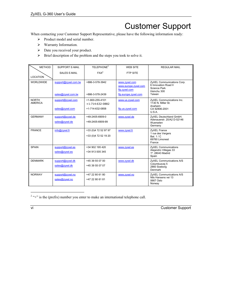 Customer support, Zyxel g-360 user’s guide vi customer support | ZyXEL Communications G-360 User Manual | Page 6 / 65