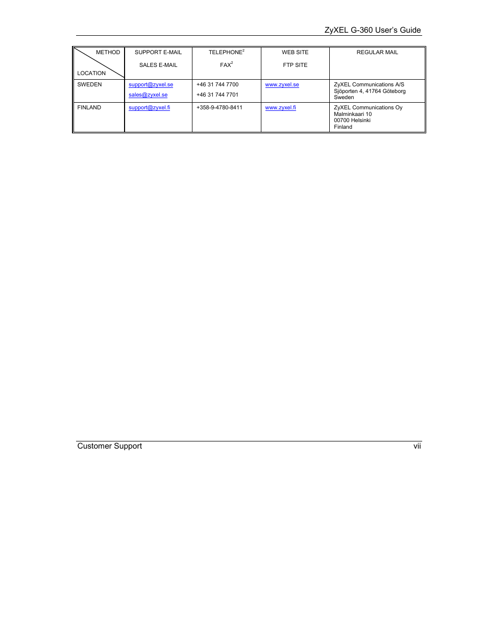 Zyxel g-360 user’s guide customer support vii | ZyXEL Communications G-360 User Manual | Page 7 / 65