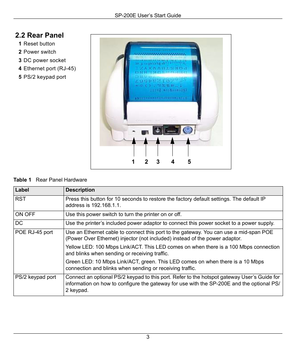 2 rear panel | ZyXEL Communications SP-200E User Manual | Page 3 / 11