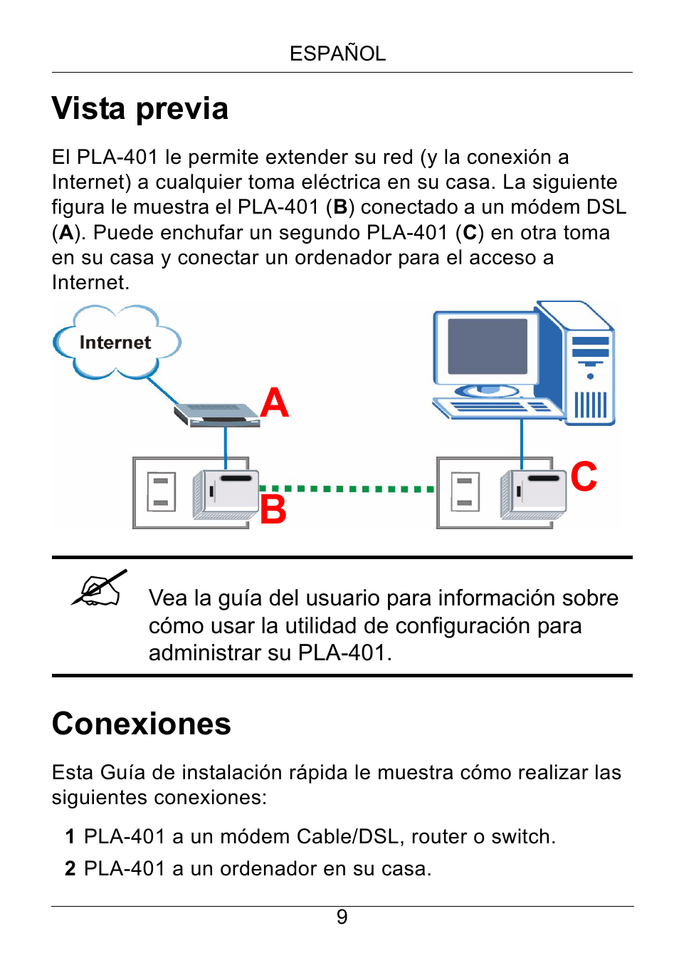 Español, Ab c | ZyXEL Communications PLA-401 User Manual | Page 10 / 37