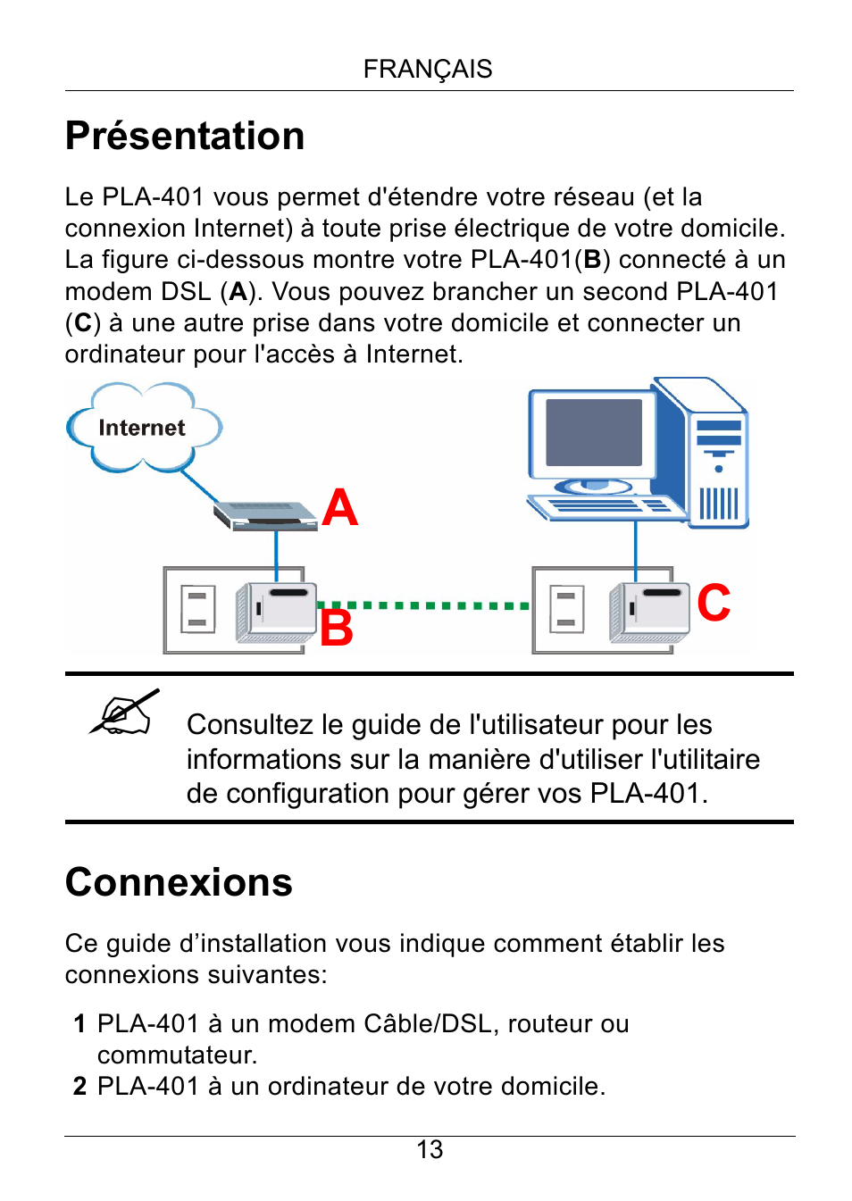 Français, Français 13, Ac b | ZyXEL Communications PLA-401 User Manual | Page 14 / 37