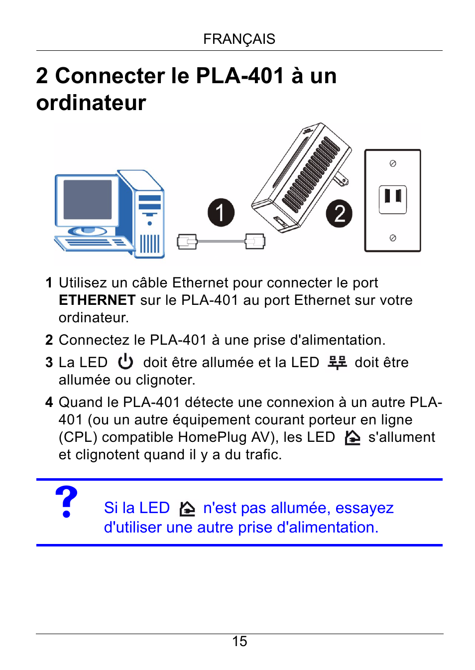 2 connecter le pla-401 à un ordinateur | ZyXEL Communications PLA-401 User Manual | Page 16 / 37