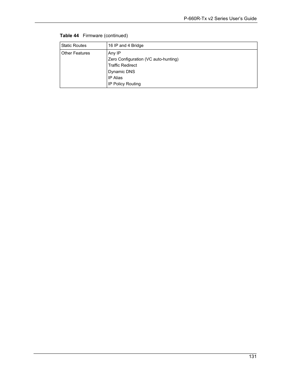 ZyXEL Communications P-660R-Tx v2 Series User Manual | Page 130 / 175